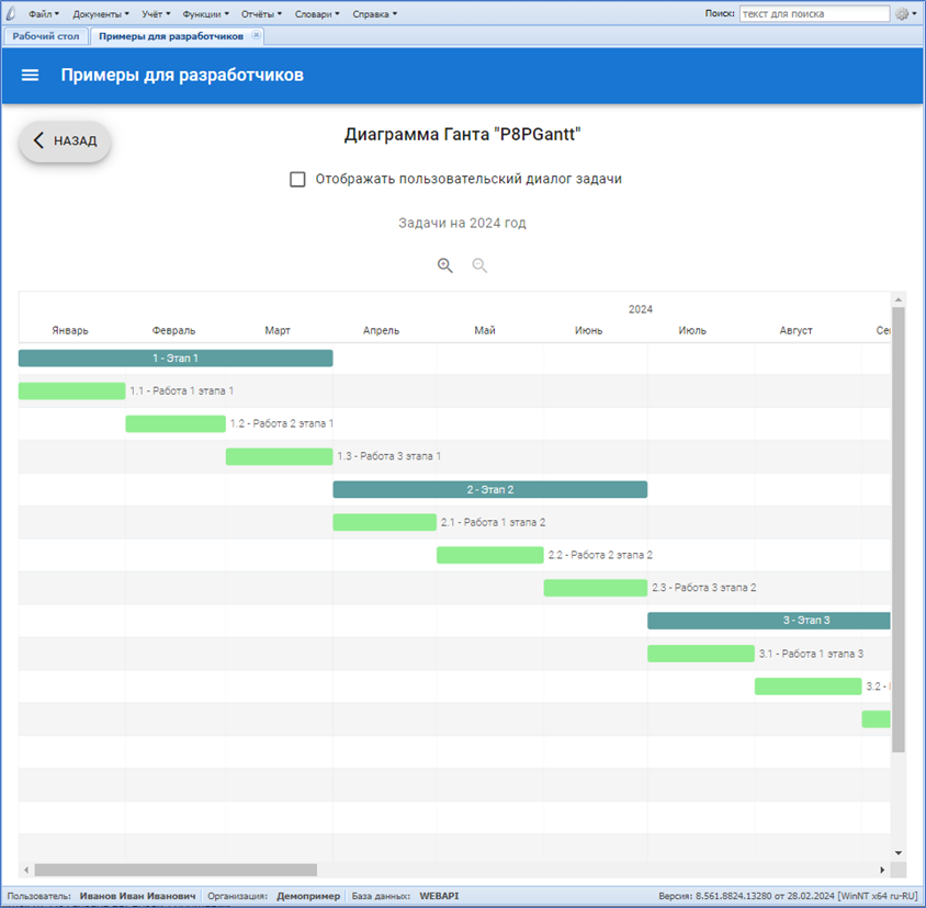 Пример P8PGantt