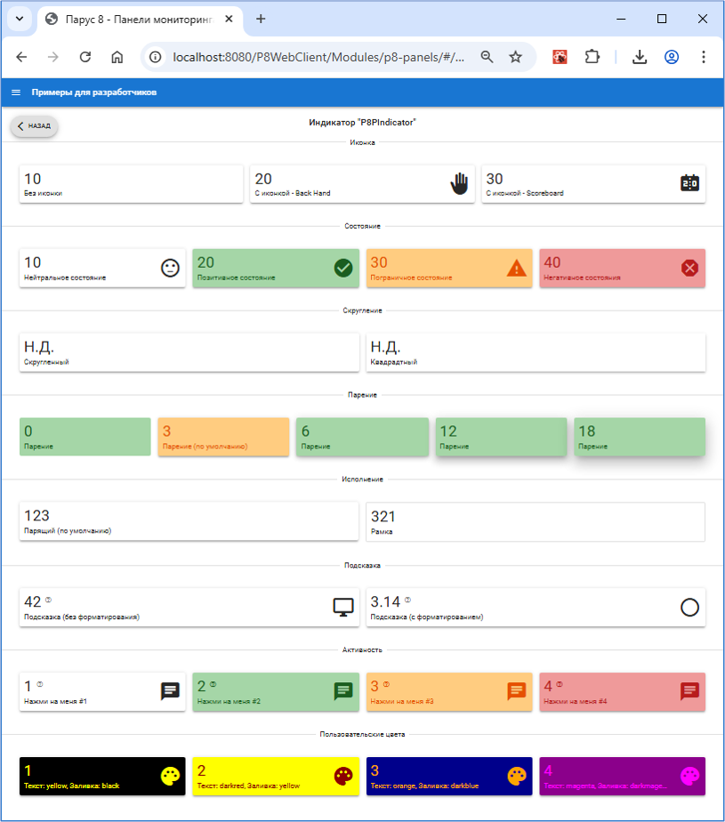 Пример P8PIndicator