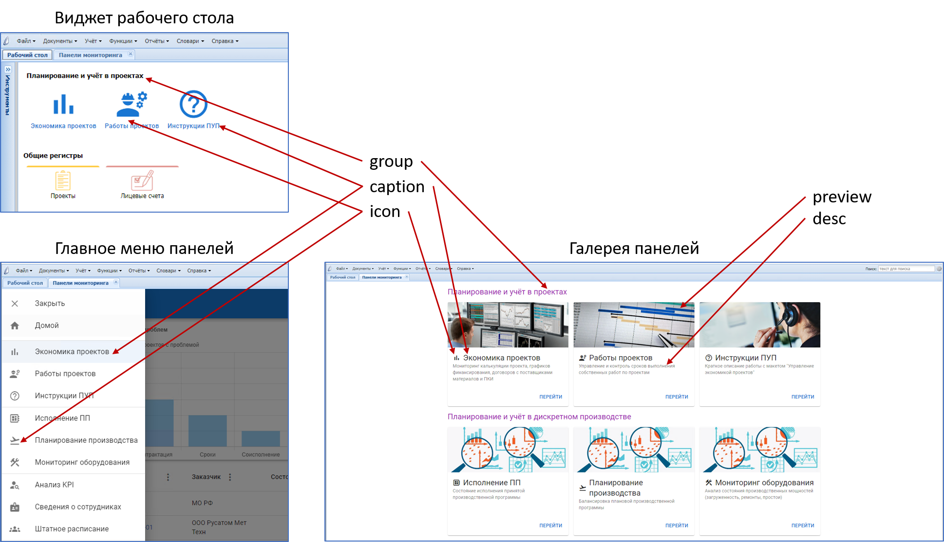 Применение атрибутов панели